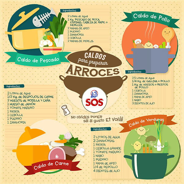 Caldos para preparar arroces