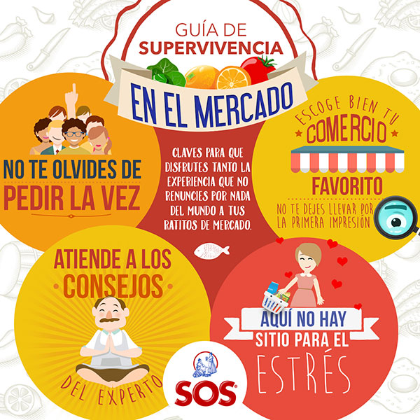 En el mercado