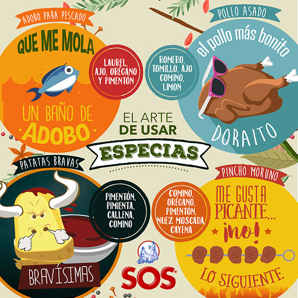 Especias